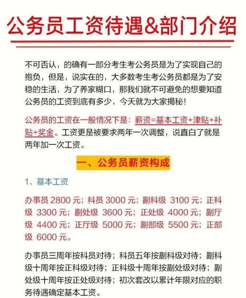 公务员福利待遇怎么样，什么是公务员「」 太阳能电池片