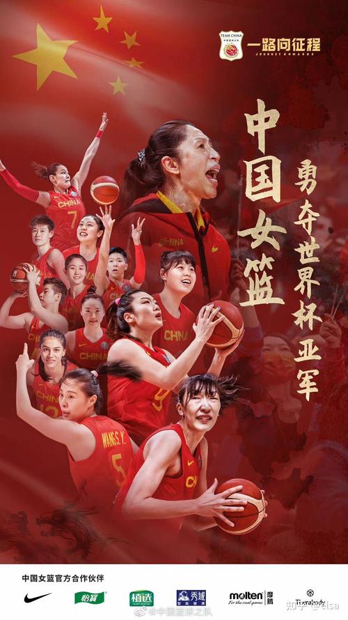 女篮世界杯，中国队88-100美国队，你如何看待输给世界第一仅12分的中国女篮「全明星击败美国女篮阵容」 太阳能电池片