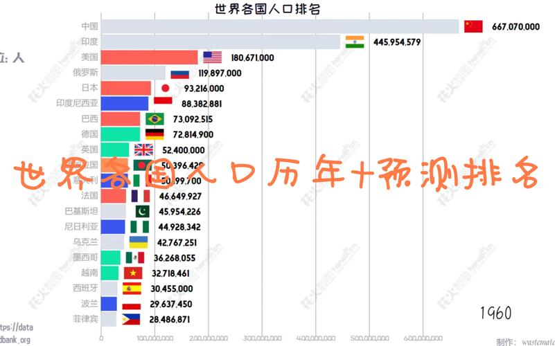 2021世界各国生活水平排名「37个人口小县」 太阳能蓄电池