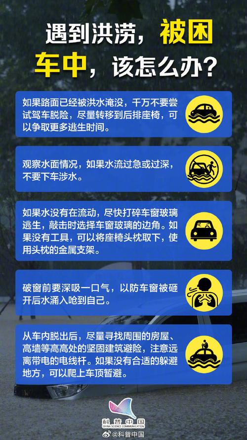 城市内涝如何避险「内涝自救避险指南最新」 太阳能产品