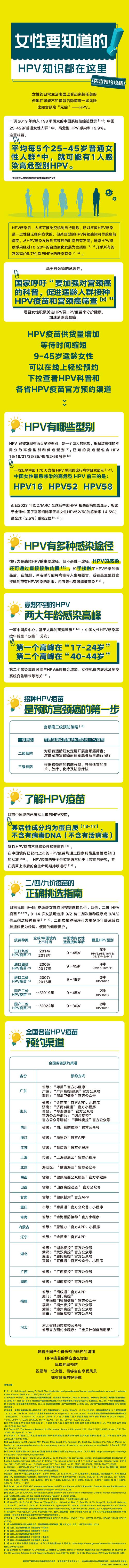 有哪些让人一生远离癌症的方法「做美甲感染hpv」 太阳能充电器