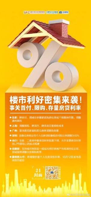 上海消费者购房意愿逐渐回升，北京房产市场交易量也逐渐增加，北上广深楼市是否即将迎来一波上涨「北上广深房价变化」 太阳能工程