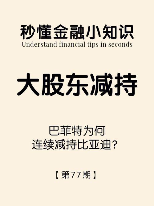 为什么不禁止上市公司减持「上市公司股东大减持股票」 企业专访