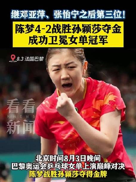 为什么陈梦在奥运会后就没有再得过冠军，到底是什么原因导致的「孙颖莎 回国」 太阳能工程