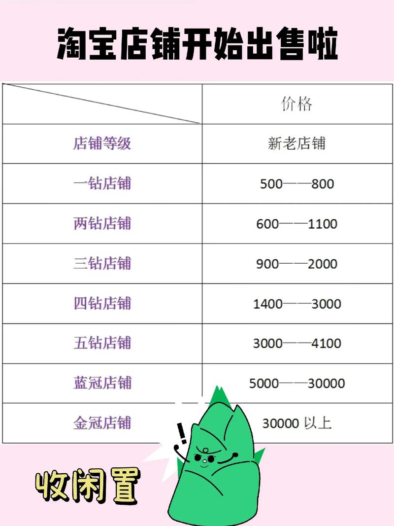 现在做网店行情怎么样「黄牛原价卖票」 太阳能产品