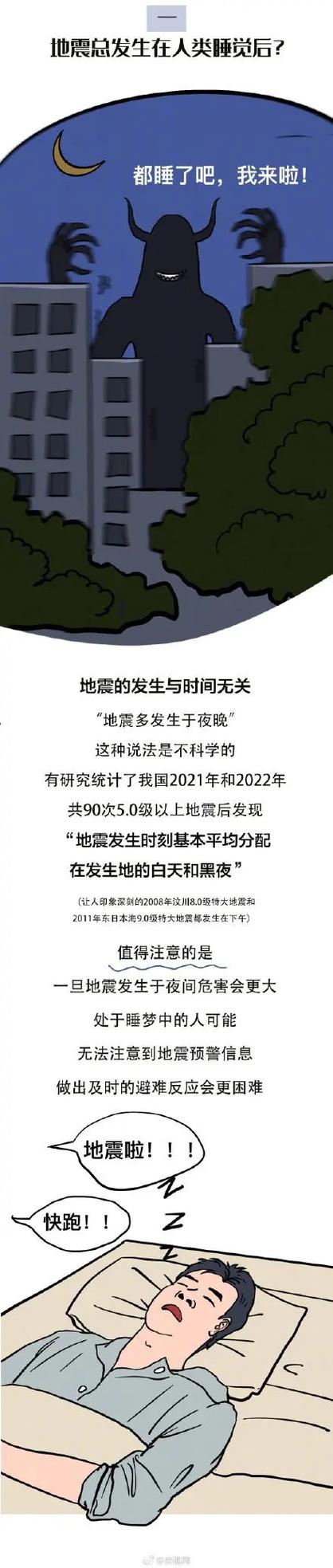 地震云真的可以预测地震吗「云南楚雄3.9级地震了吗」 太阳能电池片